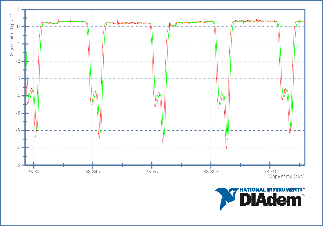 Filtered Signal.PNG