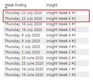 Result table on largest date.jpg