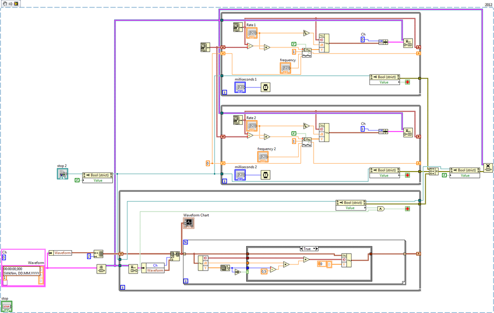 AsyncChart.png
