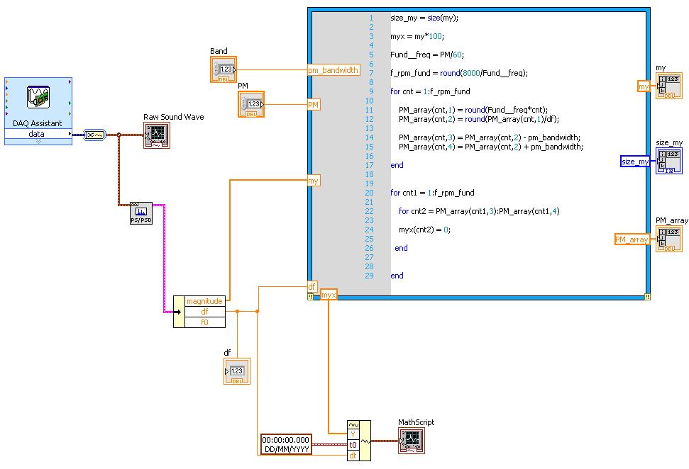 Mathscript Solution