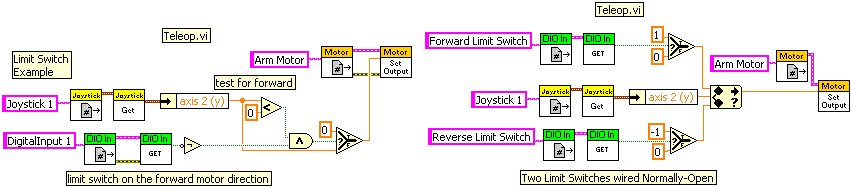 LabVIEW Limit Switch Example