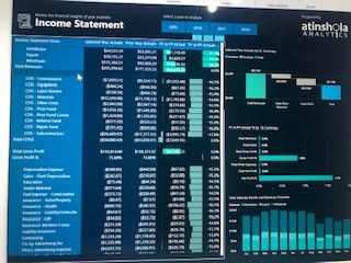 Income statement from Desktop