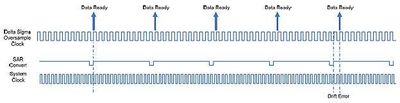 Nat Instru Fig 5.jpg