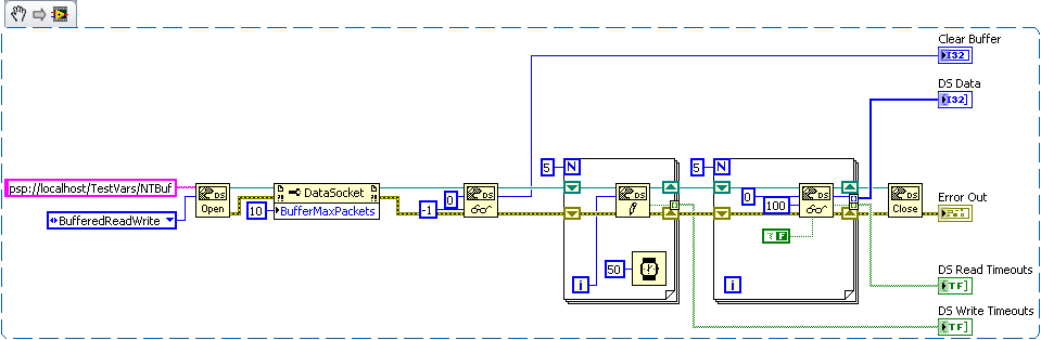 DataSocket to access SV - Timeout Check after Undeploy Snippet.png