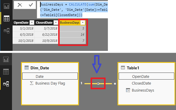 Business_Date_Difference_Between_Open_and_Closed_Using_Date_Table