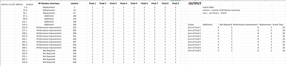 pbi_issue_ matrix table.PNG
