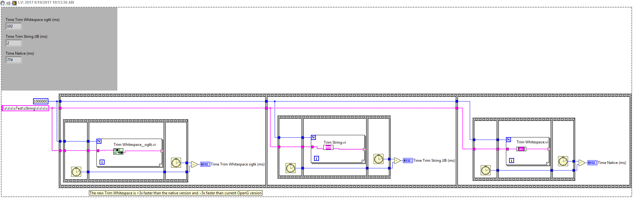 TEST - Trim Whitespace (Performance).png