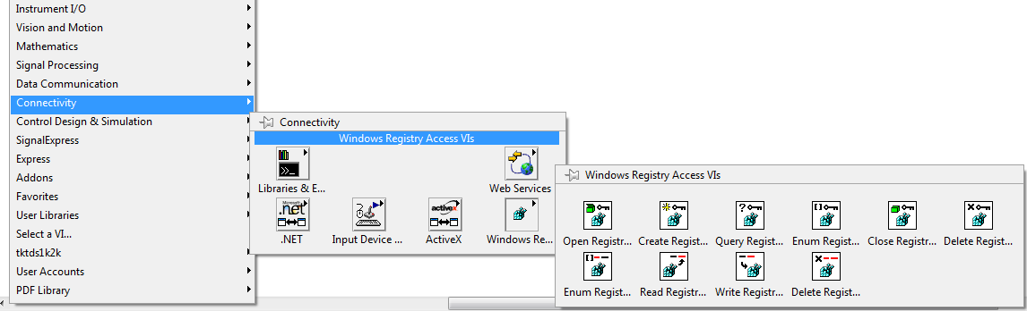 Registry vis.png