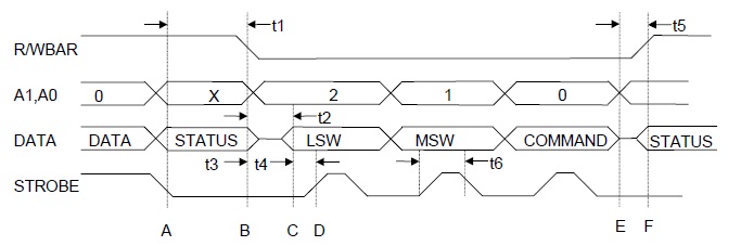 18595i3EC9143D914E5441