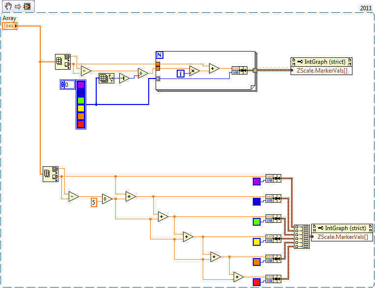 Intensity Sc(f)ail.png
