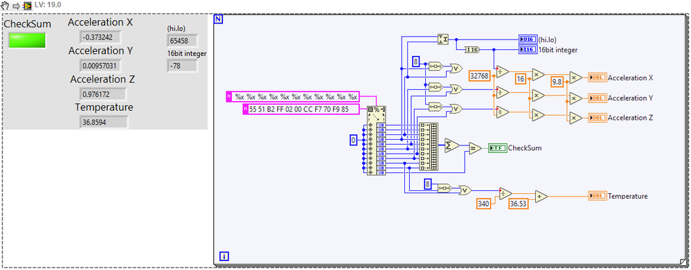Modified with Join Numbers and To I16, for the X Accel output.