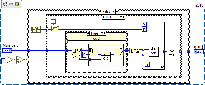 GCD Array.png