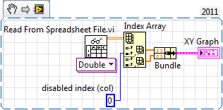 two columns to graph.png