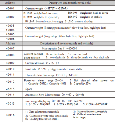 MarcusP_0-1745496719305.png
