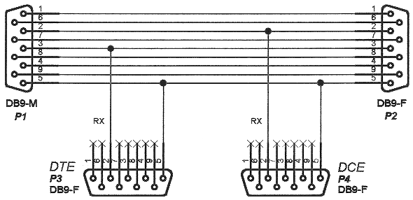 full-duplex-cable.gif