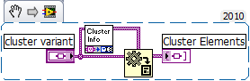 cluster elements variant.png