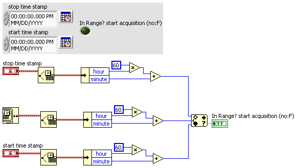 start stop_VI.png