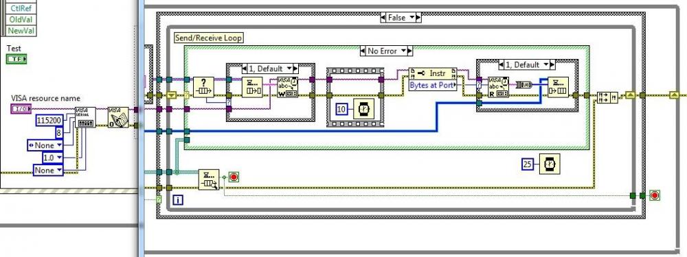 VISA READ-WRITE LOOP.jpg