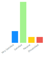 qhpowerbi_1-1649657726202.png