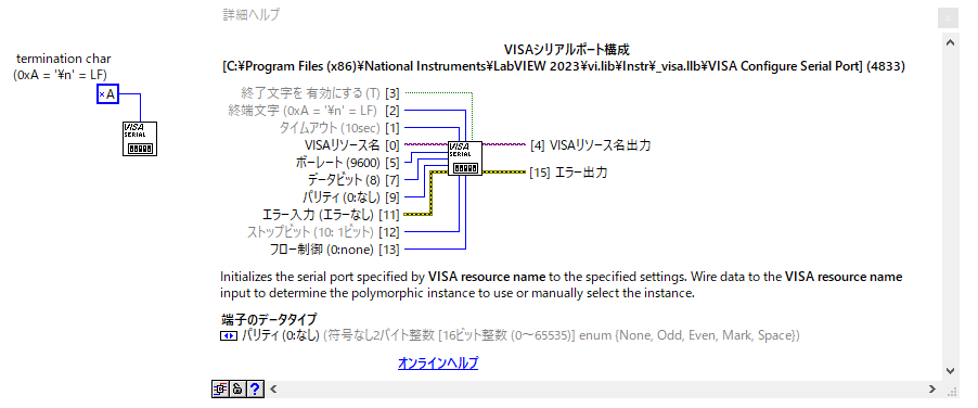 Termination String.png