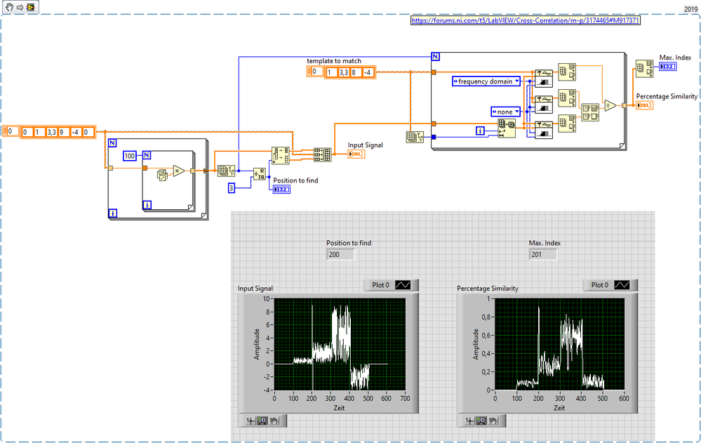 cross correlation similarity_sliding-window_pos2.png