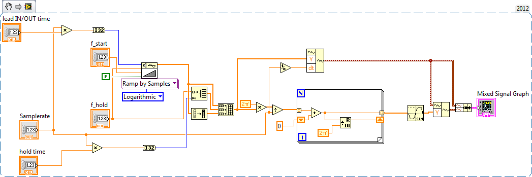 phase sweep with unwrap.png