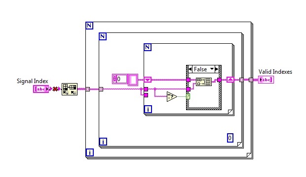 Insert Transpose 2D Arr between a 3D Arr & For Loop - Error.jpg