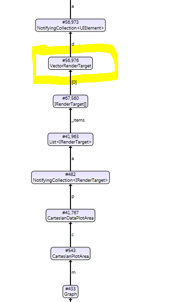 memory_leak_tree.PNG