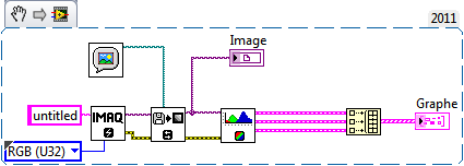 color histograph.png