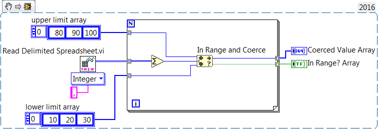 Read_Sum_Check_Range_Array.png