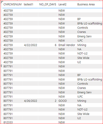 ABC11_2-1651161686341.png