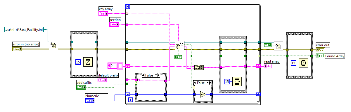 Config Read.PNG