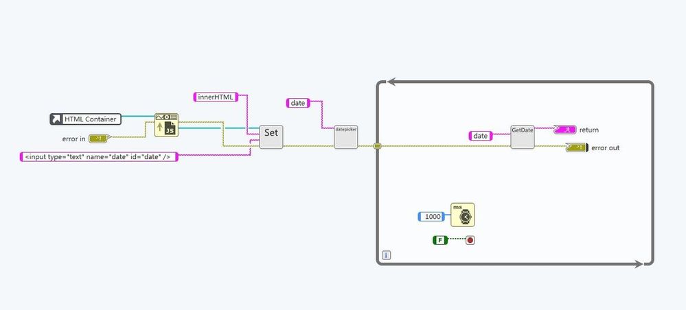 Block Diagram