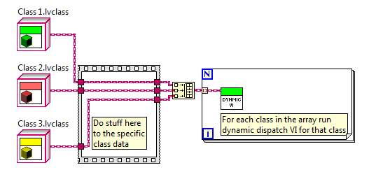 Dynamic VI Testing.PNG