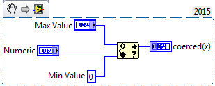 Coerce u64.png