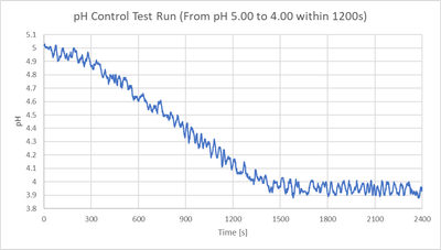 AtlasCH_0-1746426594885.png
