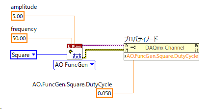 AO Func Gen.png