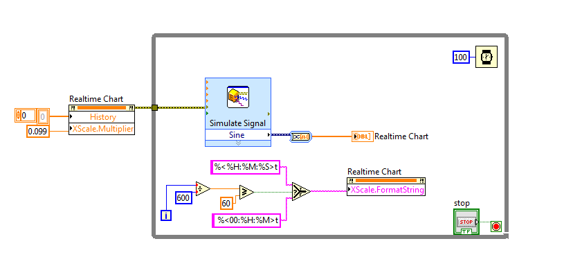 labview query.png