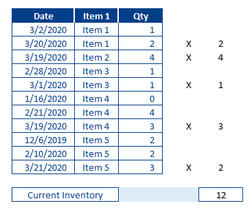 Curr Inventory Example Image.png