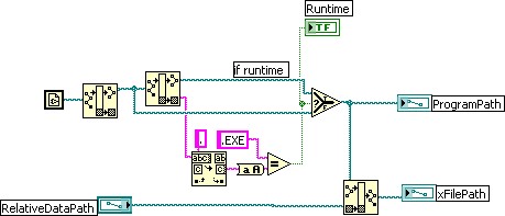 EvalPrigFilePath.jpg