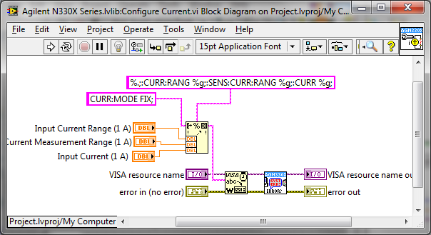 Config Current