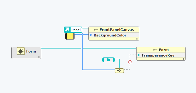 .NET functionPNG.PNG