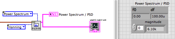 PSD Indicator.png