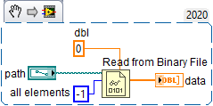 Read from Binary File