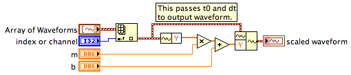 Scaled waveform.png