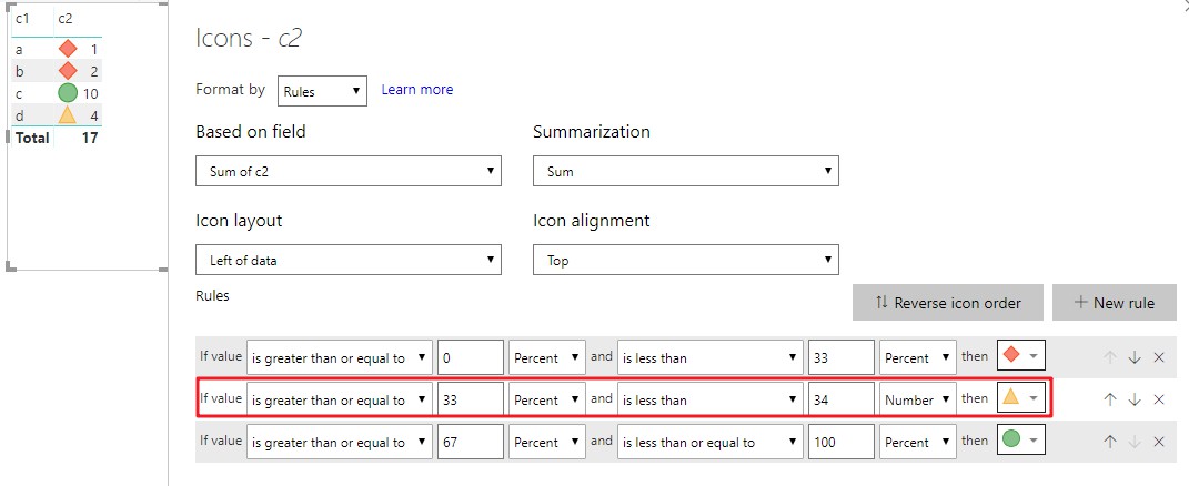 percent conditional format