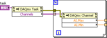 Channel Properties.PNG