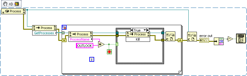 killWindowsProcess(dotNet).png