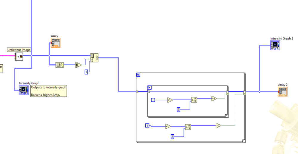 double for loop iteration.png