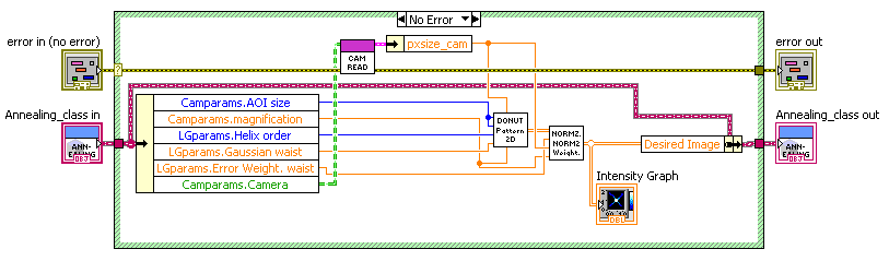 unbundling_bundling.png